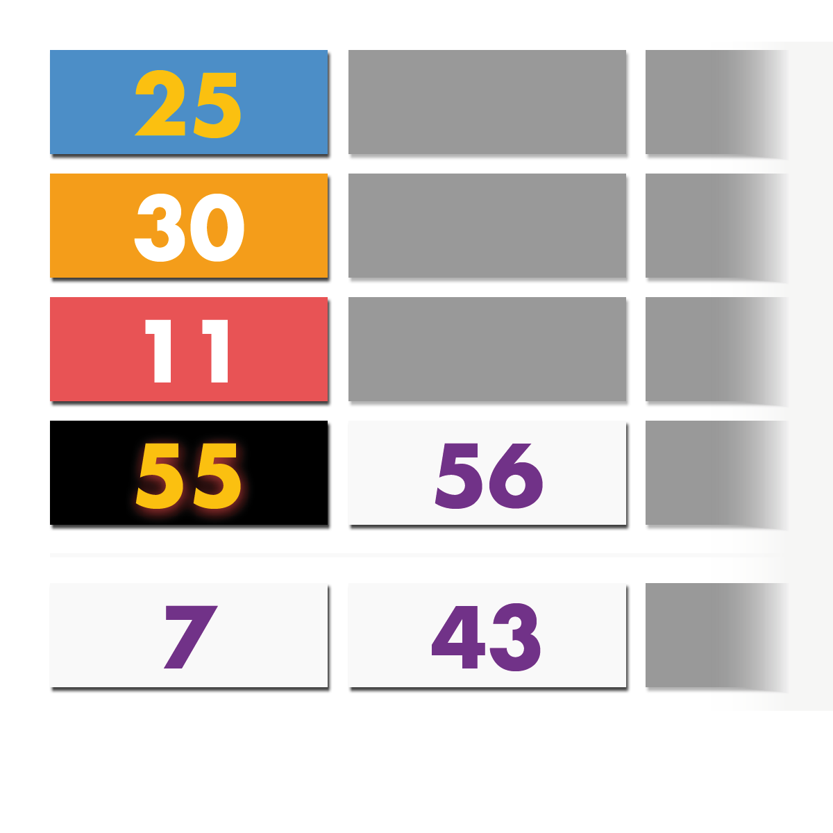 Overview of a game