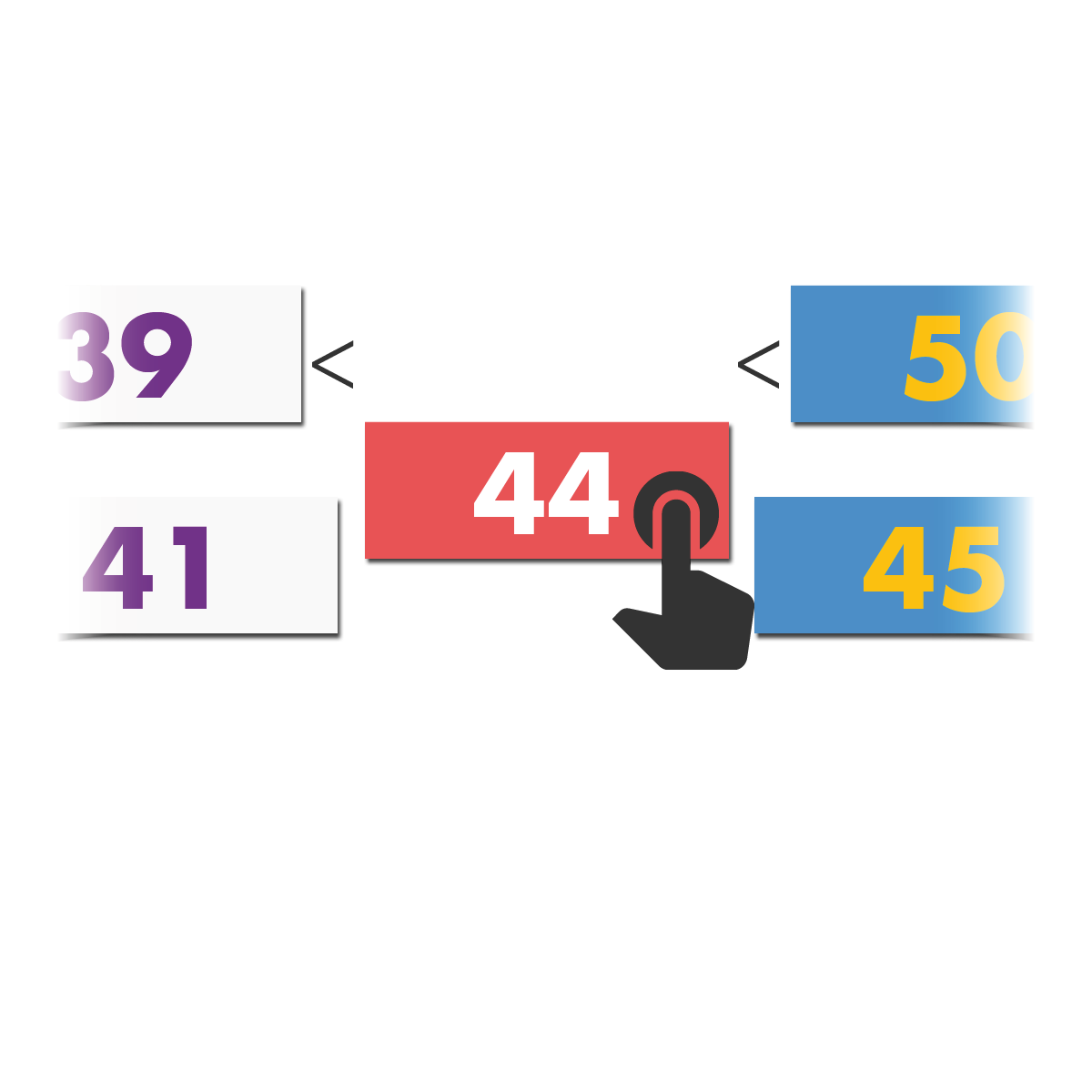 Overview of a game