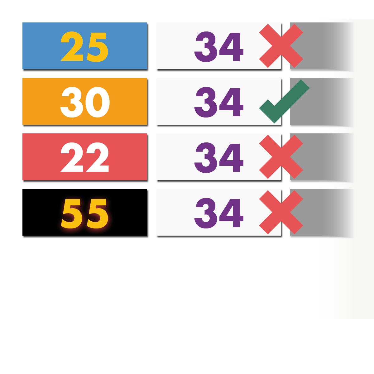 Overview of a game